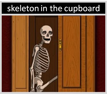 Skeleton in the Cupboard .